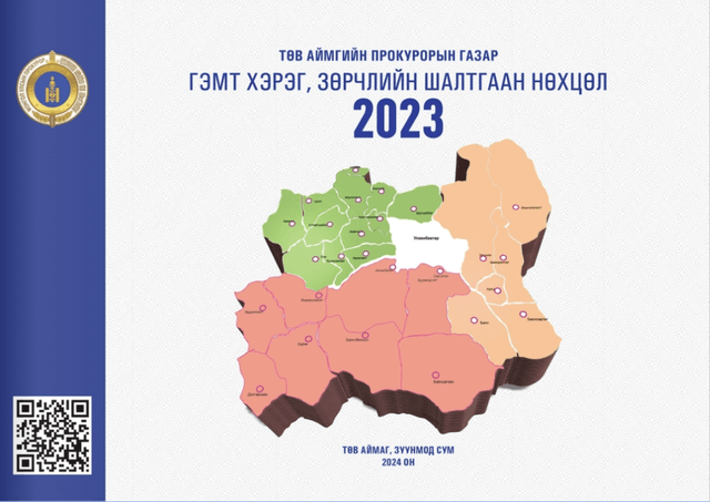 ТӨВ АЙМГИЙН ХЭМЖЭЭНД 2023 ОНД ГЭМТ ХЭРЭГ, ЗӨРЧЛИЙН ГАРАЛТ БУУРЧЭЭ