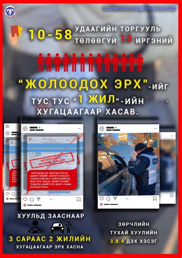 Торгуулиа төлөөгүй 13 иргэний жолоодох эрхийг нэг жилийн хугацаагаар хасжээ