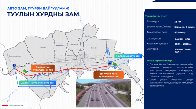 Туулын хурдны замын барилга угсралтын ажил ирэх гуравдугаар сард эхэлнэ