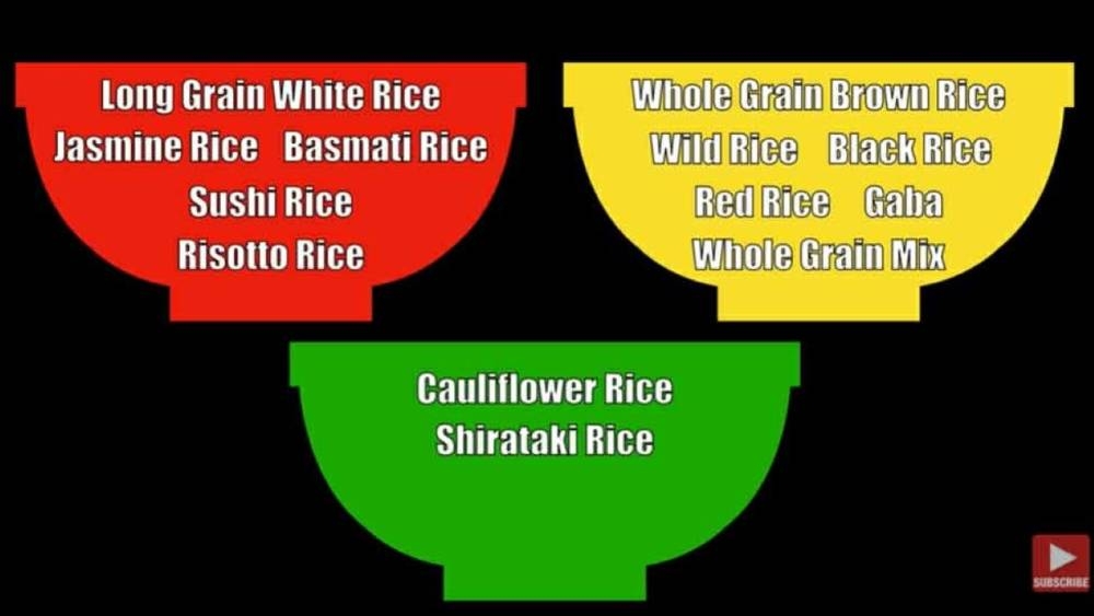 35 жил чихрийн шижин буюу сахарын өвчинтэйгөө тэмцэж буй залуу маш сонирхолтой туршилт хийжээ